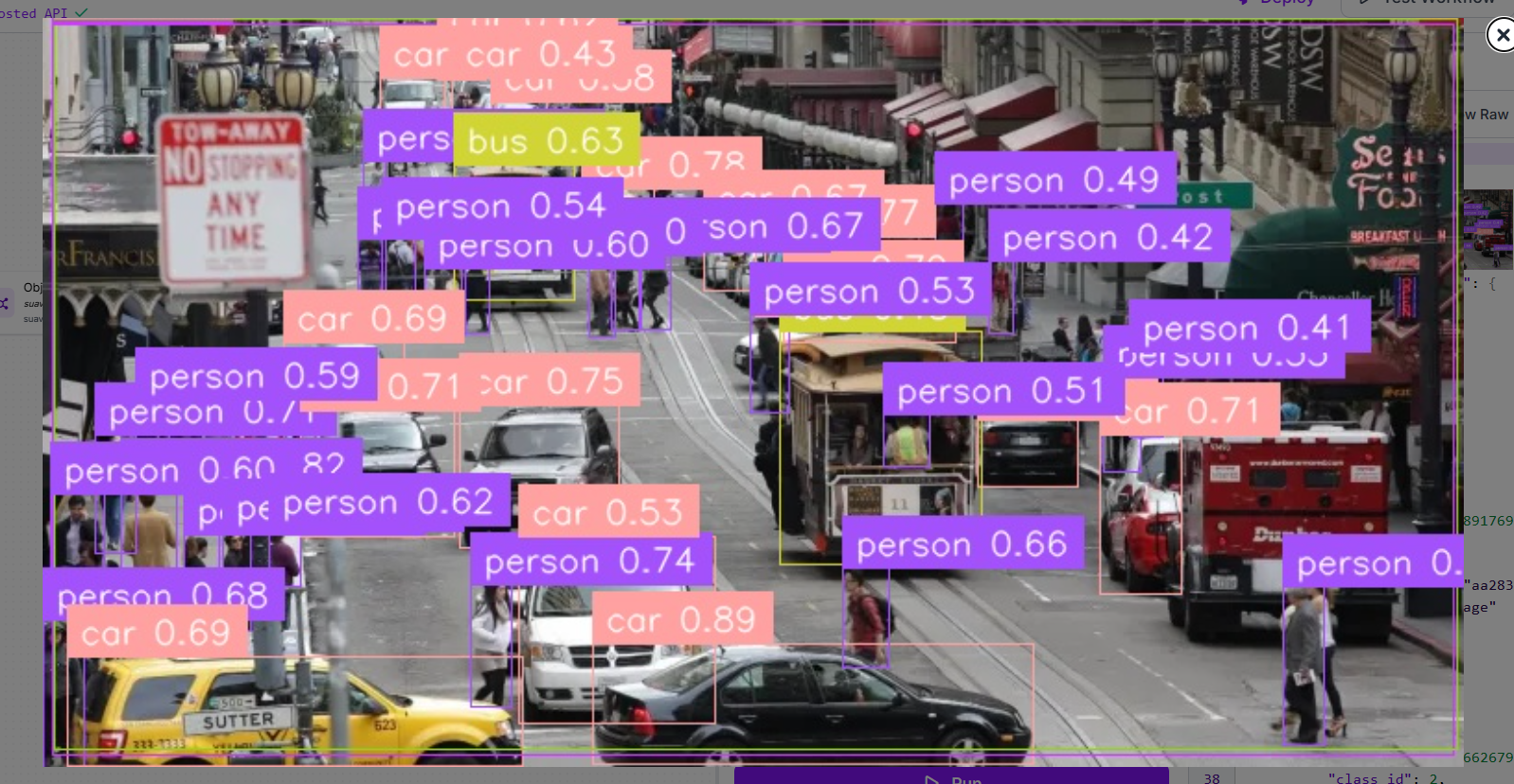 Computer Vision Artificial Intelligence Model Development